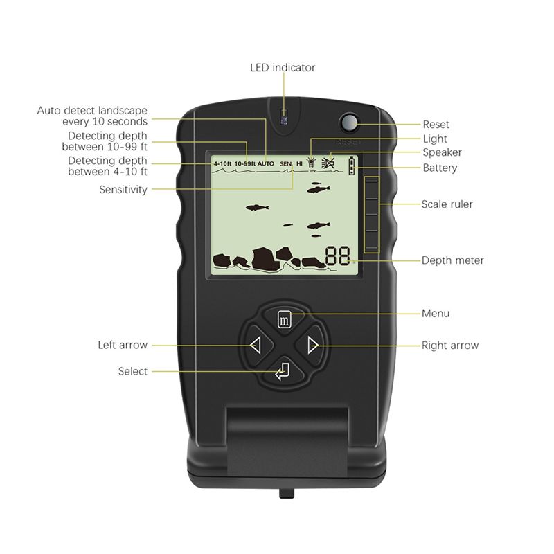 New Portable Fish Finder, Ice  - Fish Finder Portable ulasan dan harga