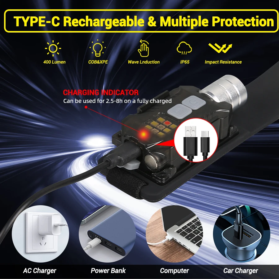 Powerful LED Headlamp Portable - Fishing Light ulasan dan harga