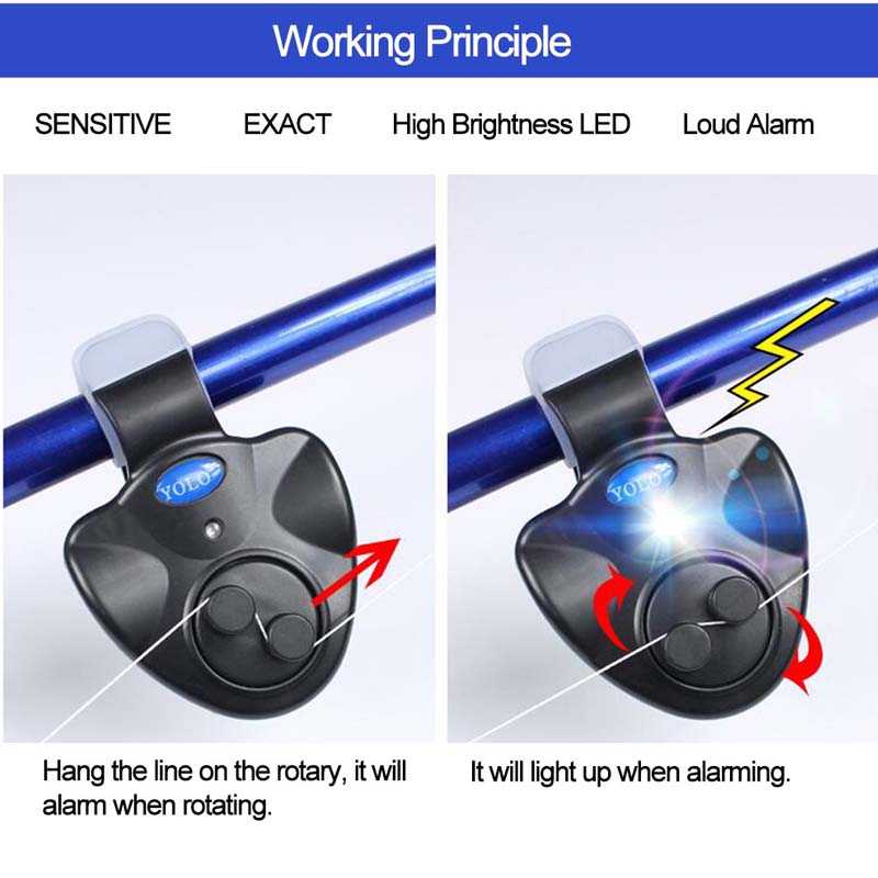 Fishing Rod Bite Alarm LED Ind - Fish Alarm ulasan dan harga