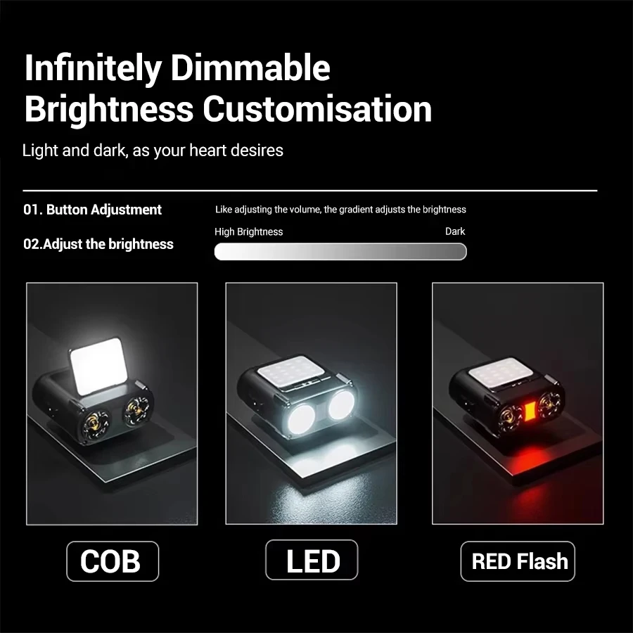 Sensor COB LED Headlamp Cap Cl - Fish Finder Battery ulasan dan harga