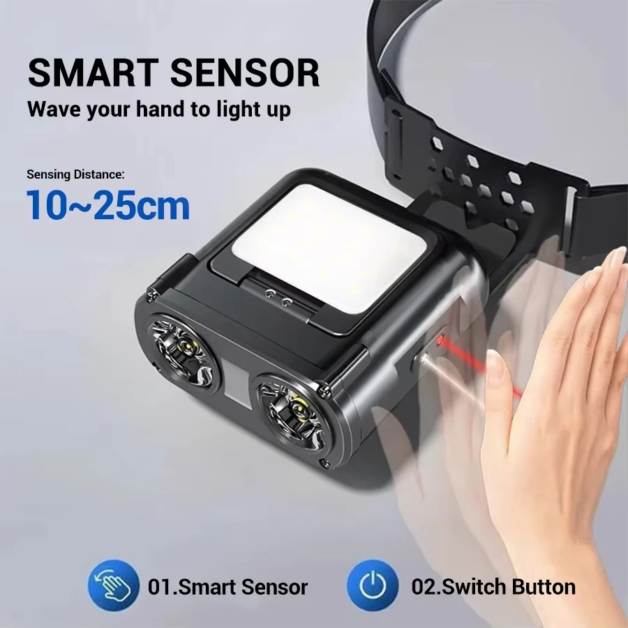 Sensor COB LED Headlamp Cap Cl - Fish Finder Battery ulasan dan harga