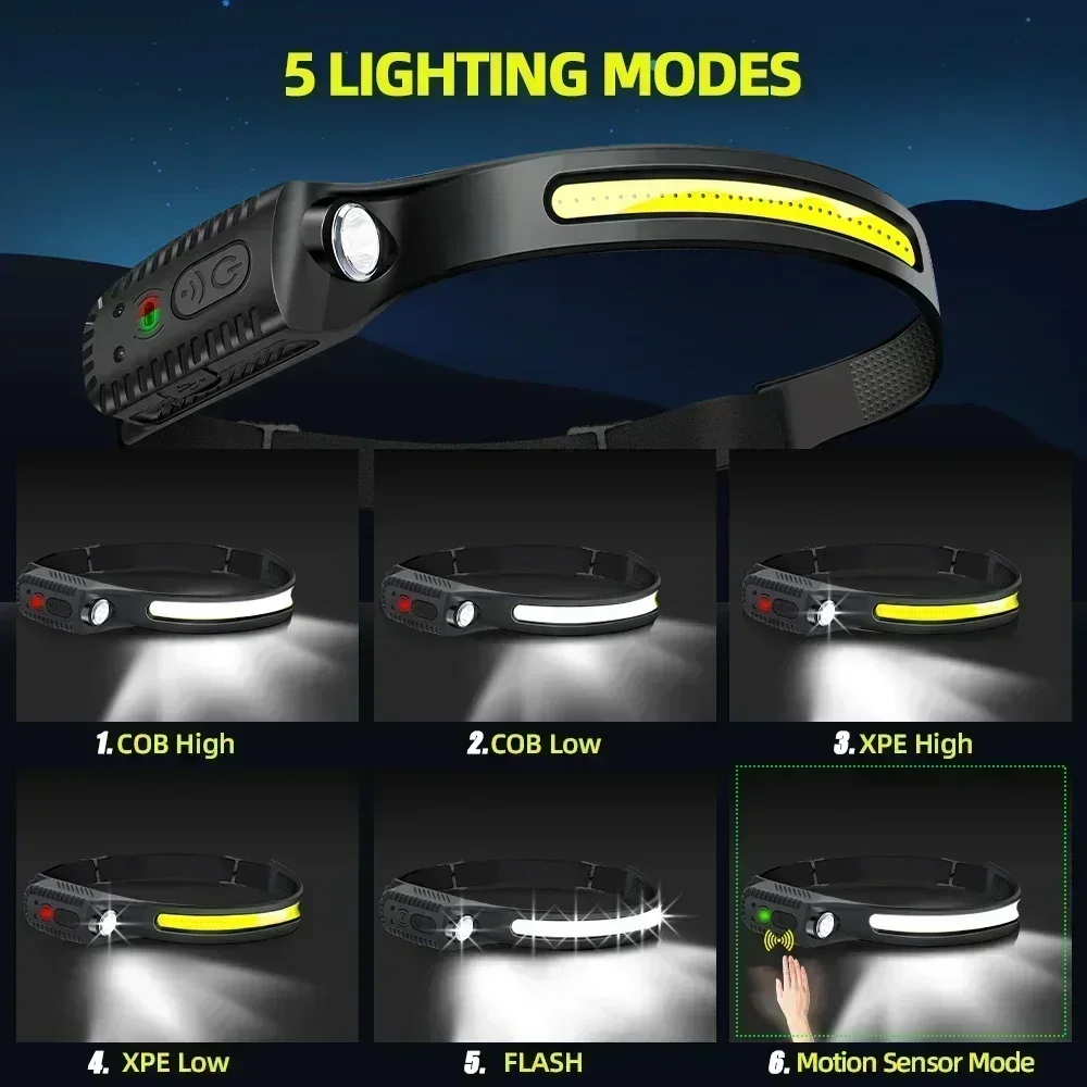 USB Rechargeable Induction LED - Fish Finder Battery ulasan dan harga
