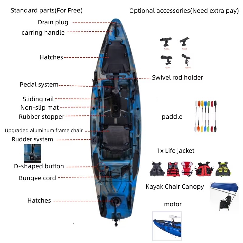 New Hot Sale 3.71 Meter Pedal  - Fish Finder ulasan dan harga